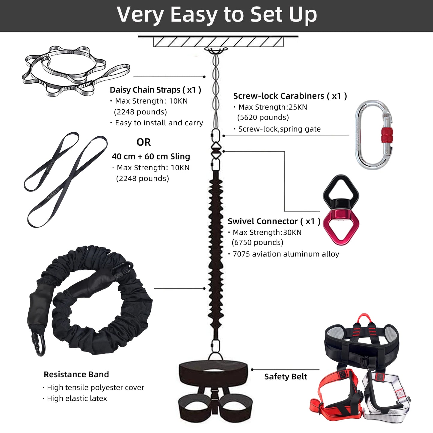 AeroBungee Pro – Suspended Fitness & Aerial Yoga Training Kit