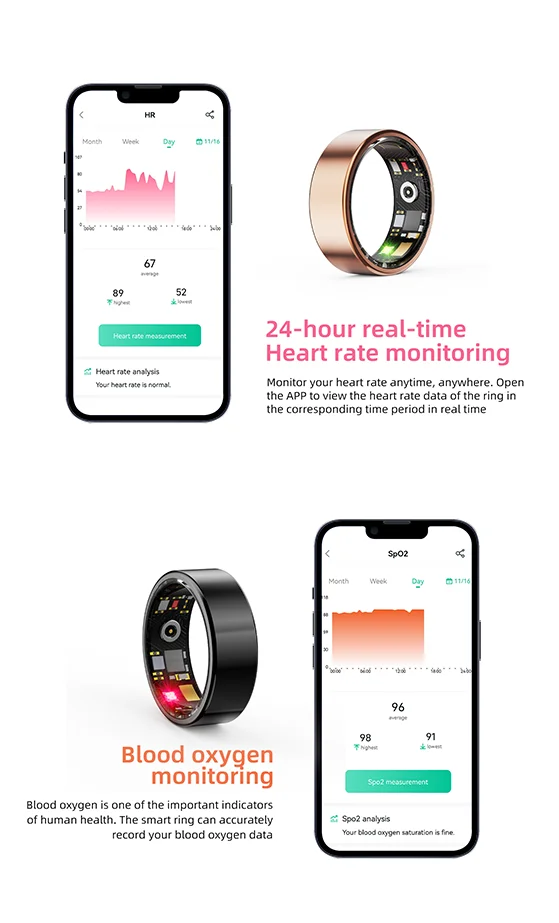 Smart Ring - Heart Rate, Health & Sleep Monitoring, IP68 Waterproof, Multi-Sport Modes, Titanium Steel Shell